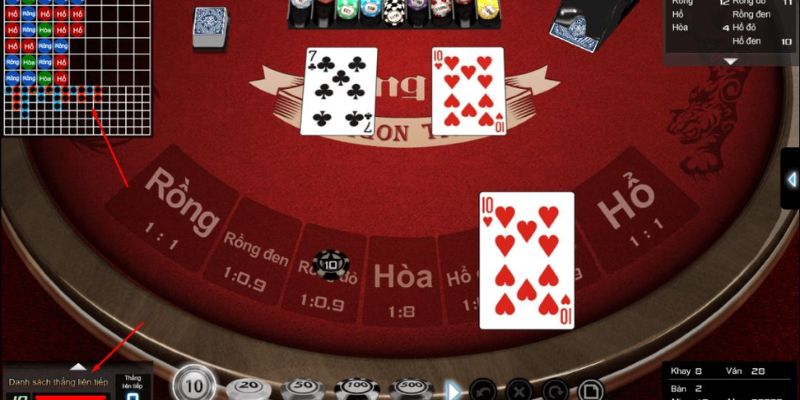 Cách chơi rồng hổ được nhiều hội viên trải nghiệm vì đơn giản